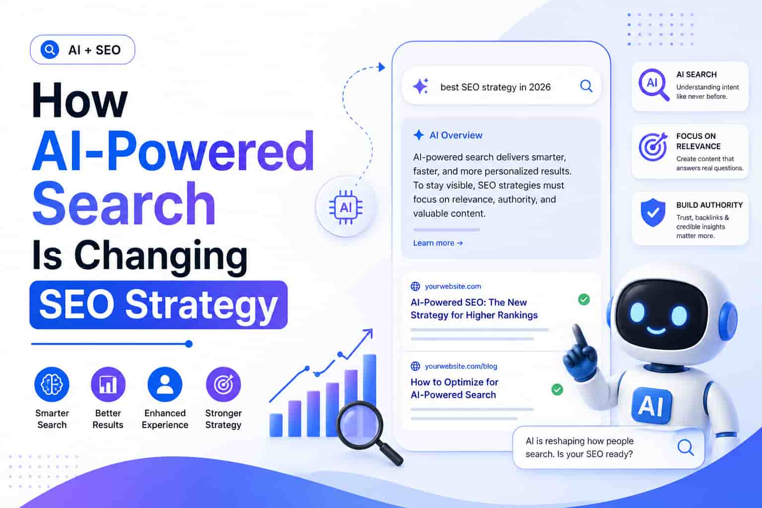 How AI-Powered Search Is Changing SEO Strategy