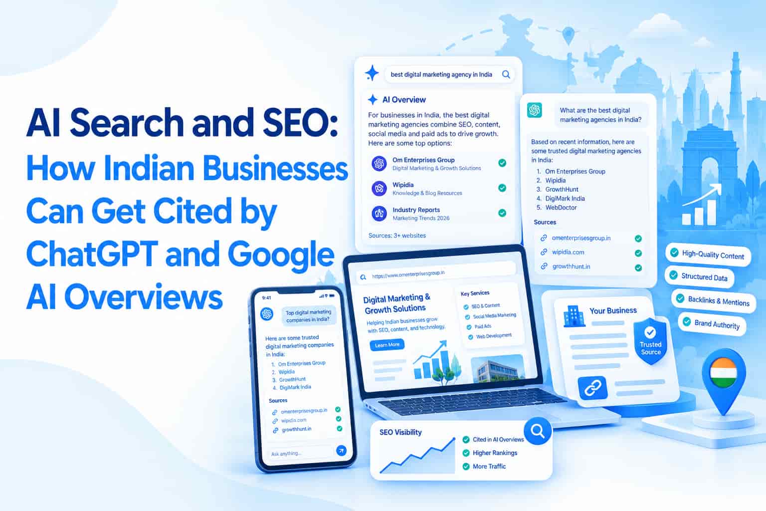 AI Search and SEO: How Indian Businesses Can Get Cited by ChatGPT and Google AI Overviews