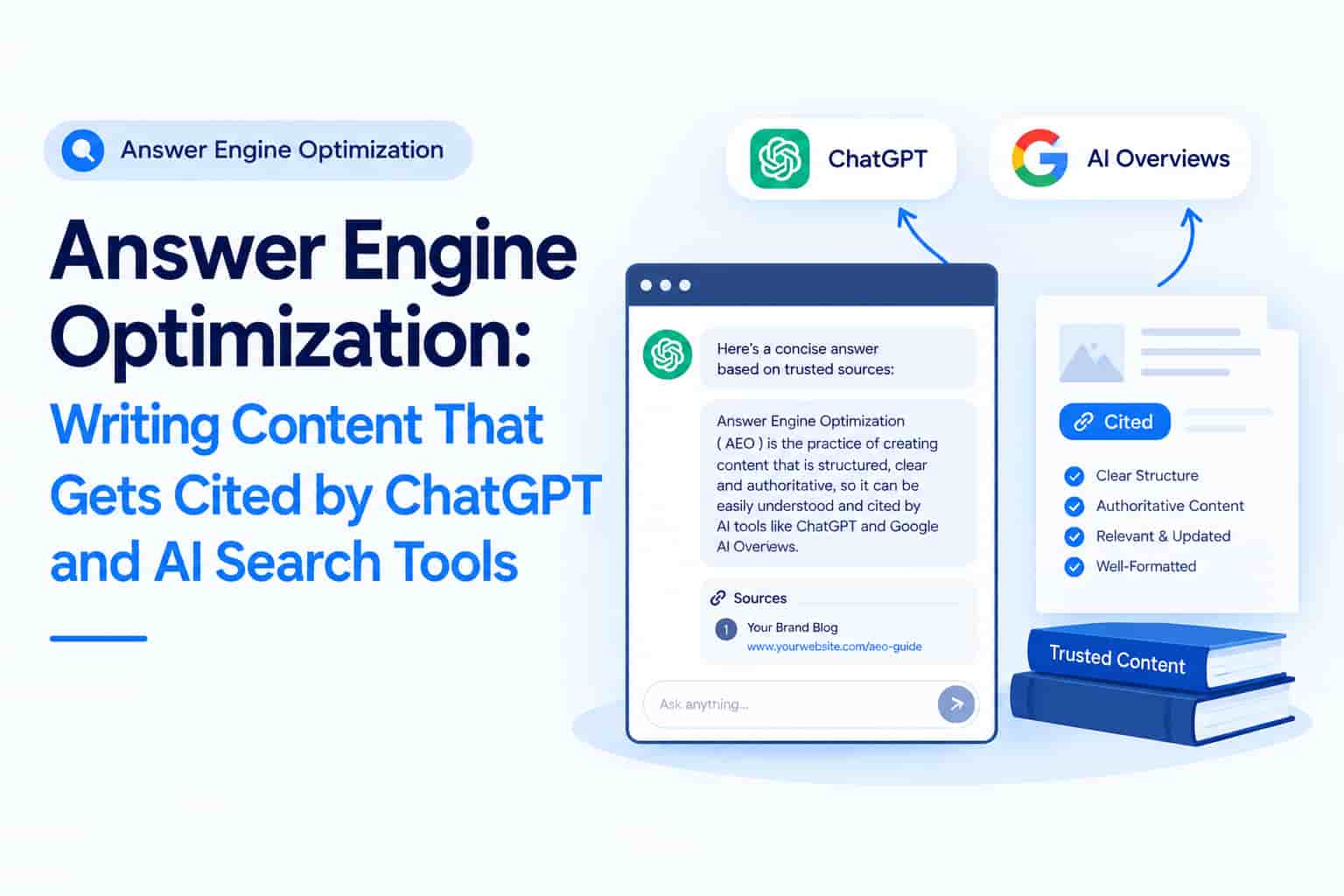 Answer Engine Optimization: Writing Content That Gets Cited by ChatGPT and AI Search Tools