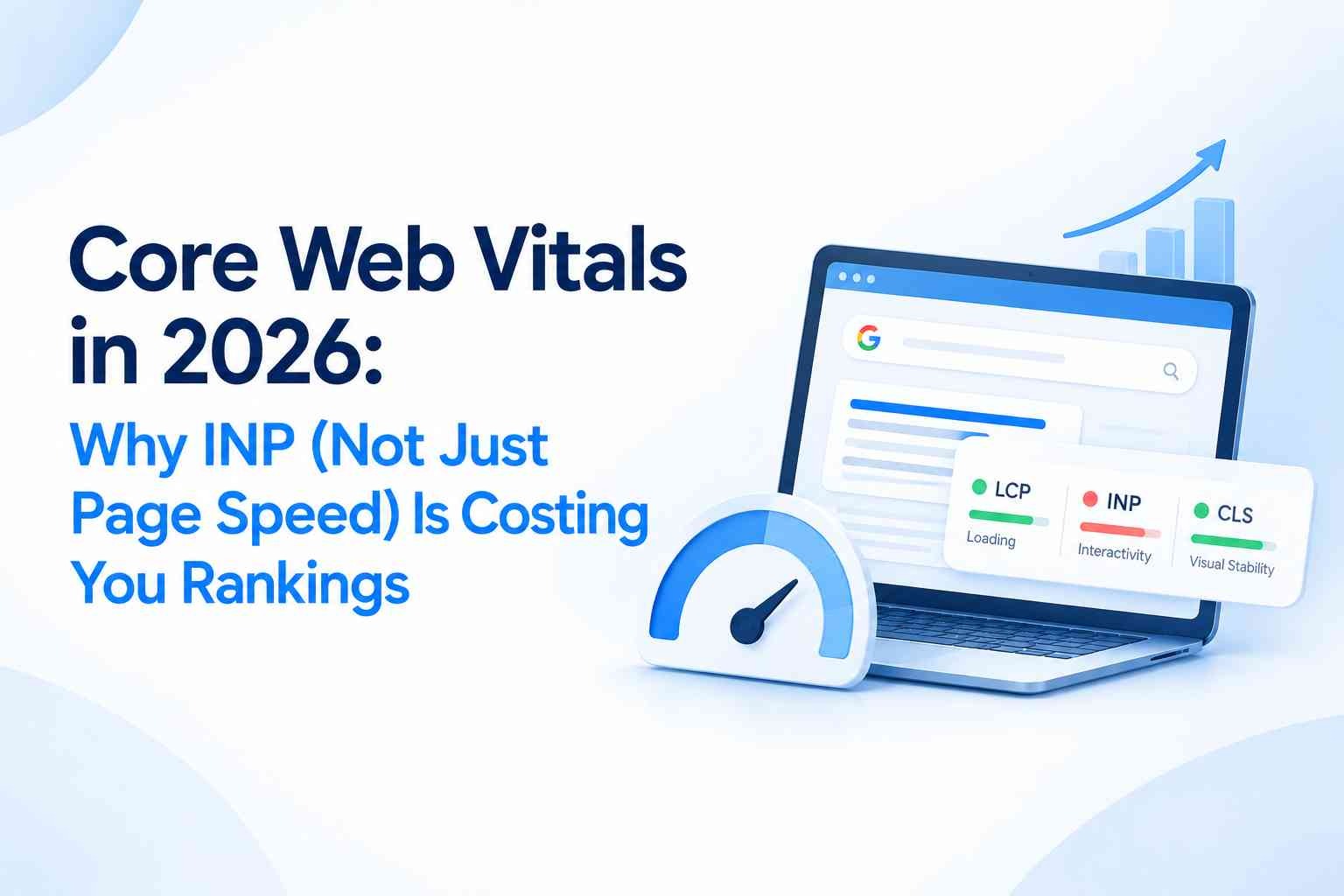 Core Web Vitals in 2026: Why INP (Not Just Page Speed) Is Costing You Rankings