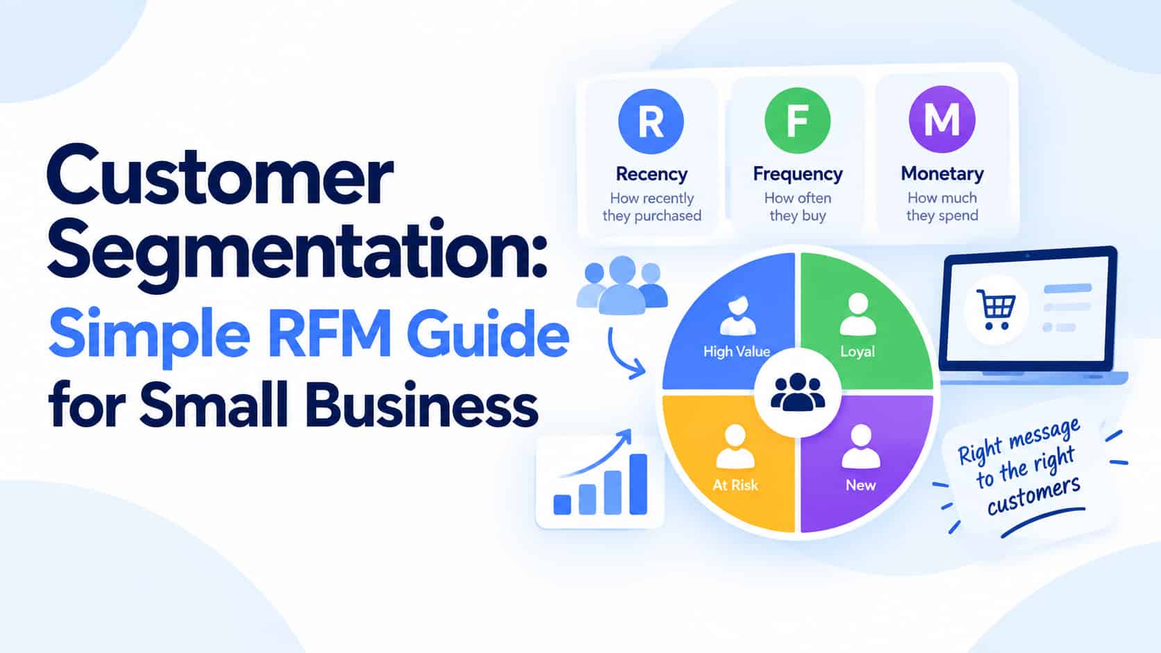 Customer Segmentation: Simple RFM Guide for Small Business