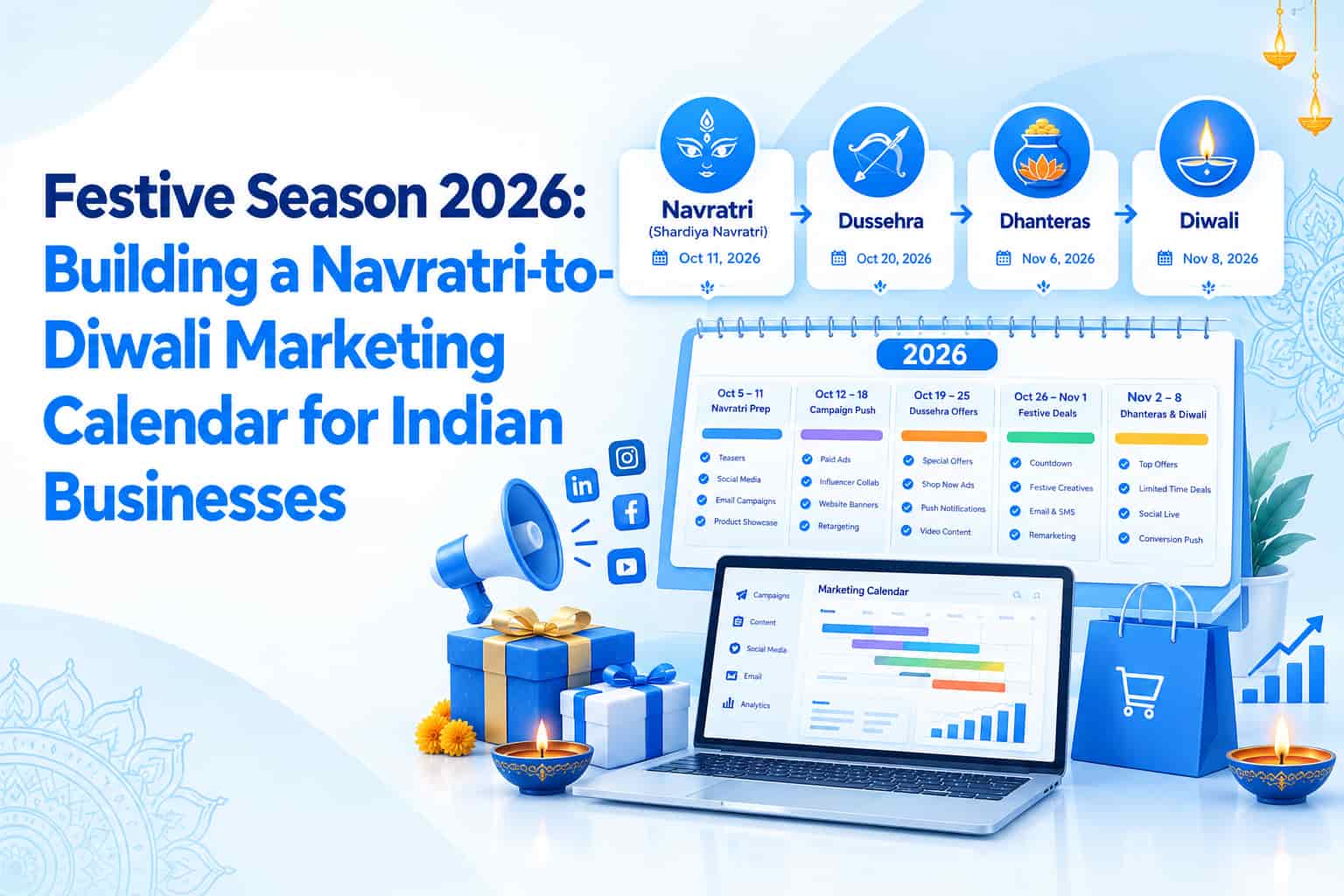 Festive Season 2026: Building a Navratri-to-Diwali Marketing Calendar for Indian Businesses