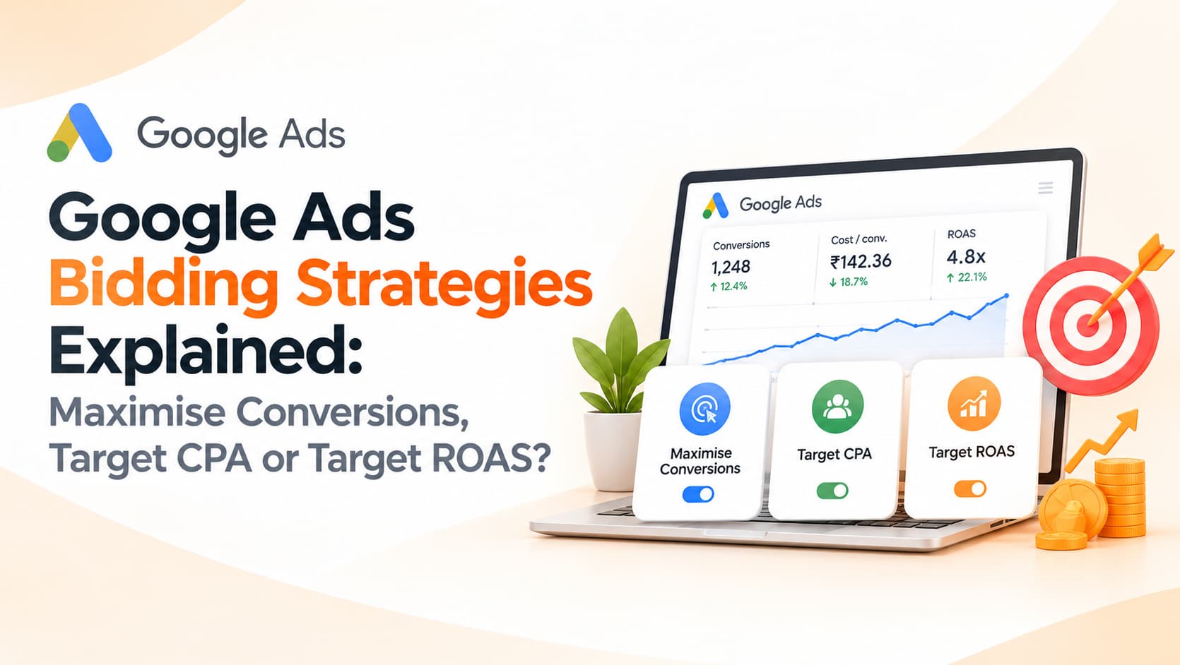 Google Ads Bidding Strategies Explained: Maximise Conversions, Target CPA or Target ROAS?