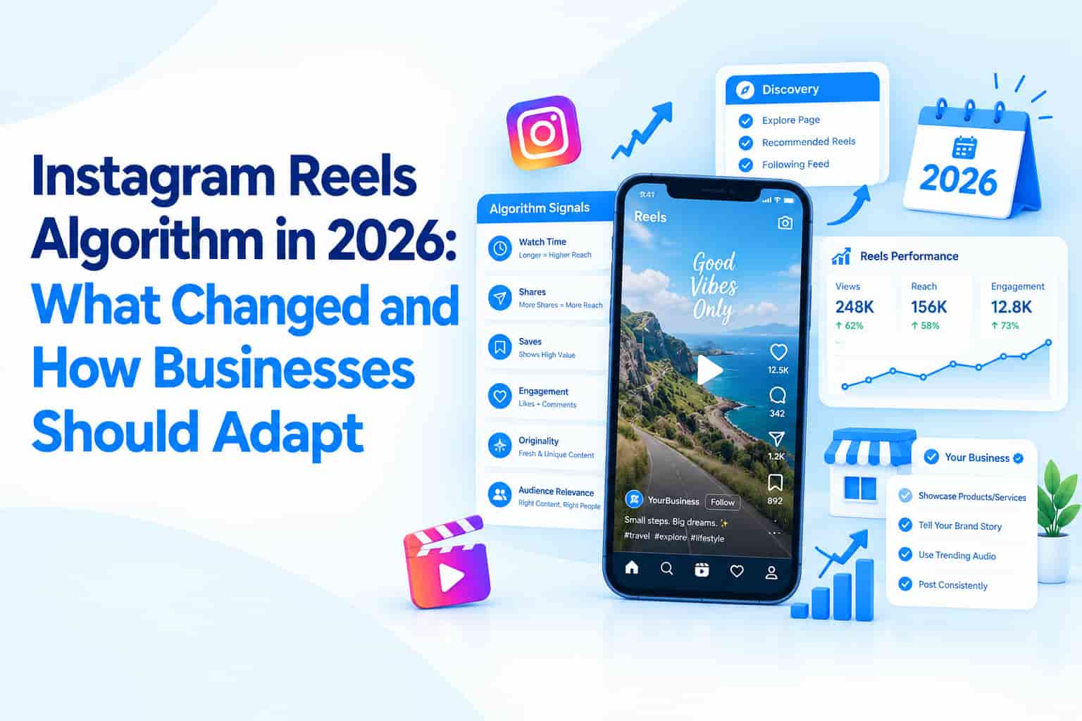 Instagram Reels Algorithm in 2026: What Changed and How Businesses Should Adapt