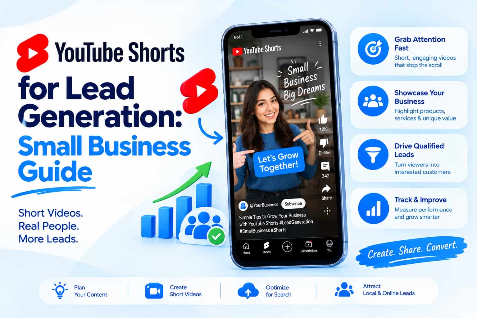 YouTube Shorts for Lead Generation: Small Business Guide