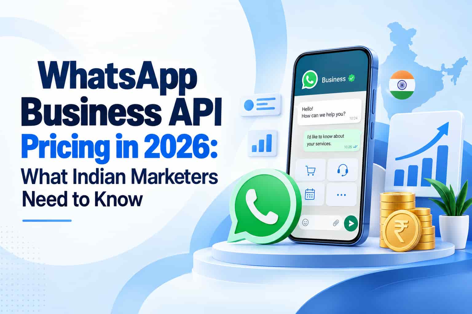 WhatsApp Business API Pricing in 2026: What Indian Marketers Need to Know