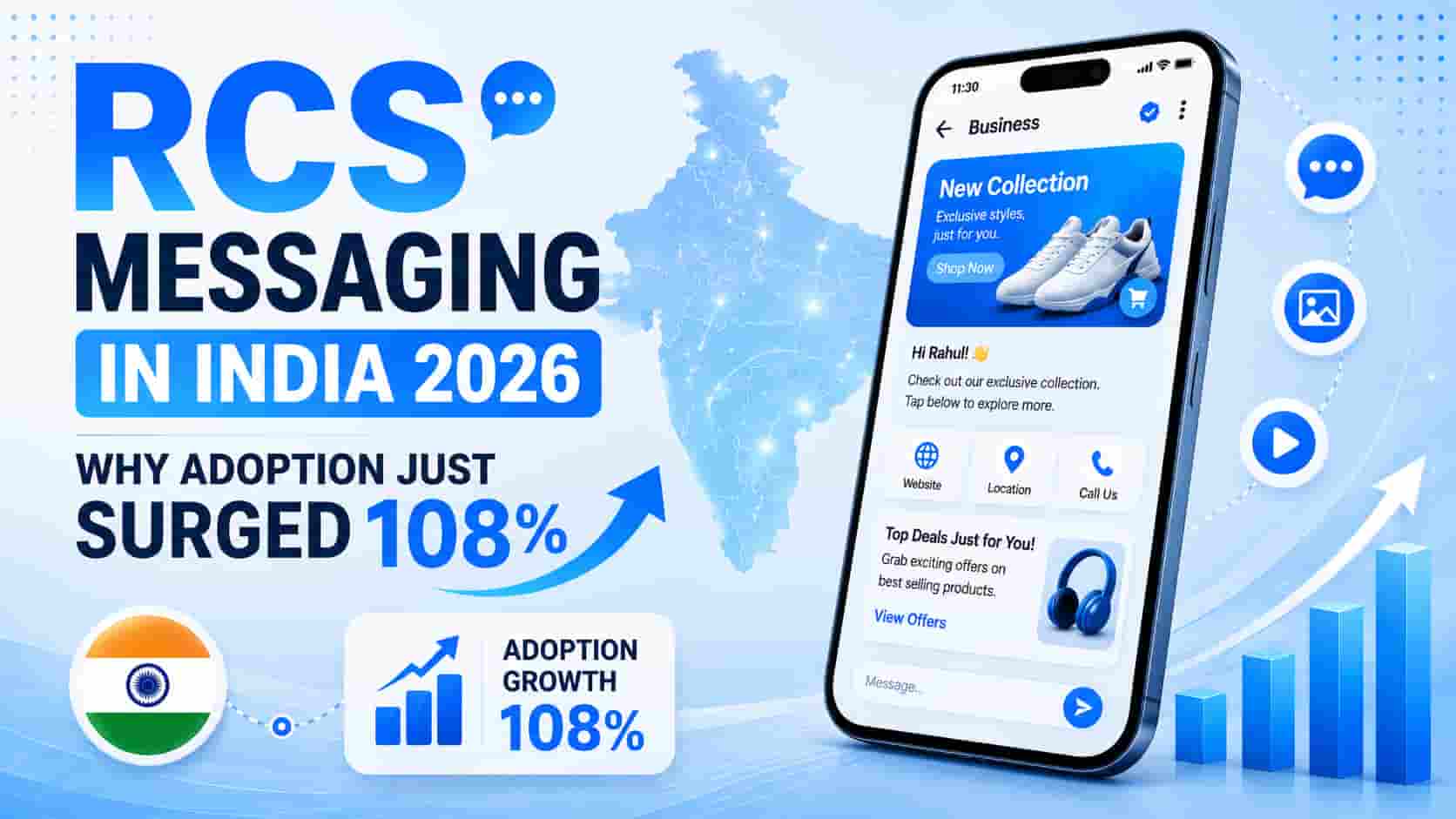 RCS Messaging in India 2026: Why Adoption Just Surged 108%