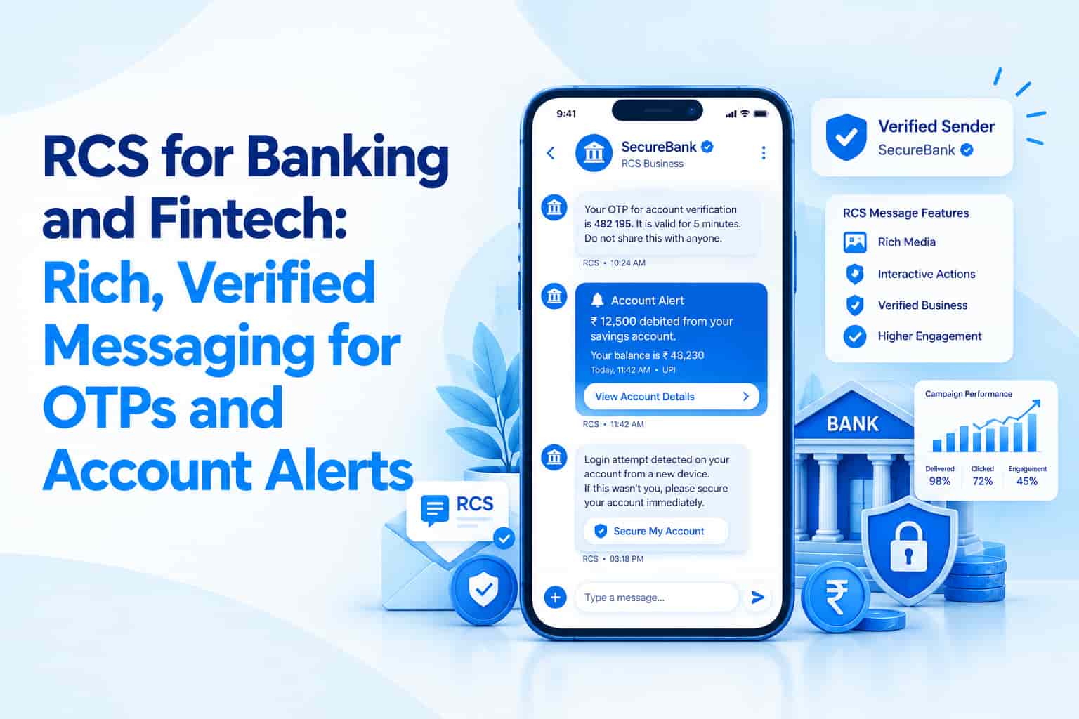 RCS for Banking and Fintech: Rich, Verified Messaging for OTPs and Account Alerts