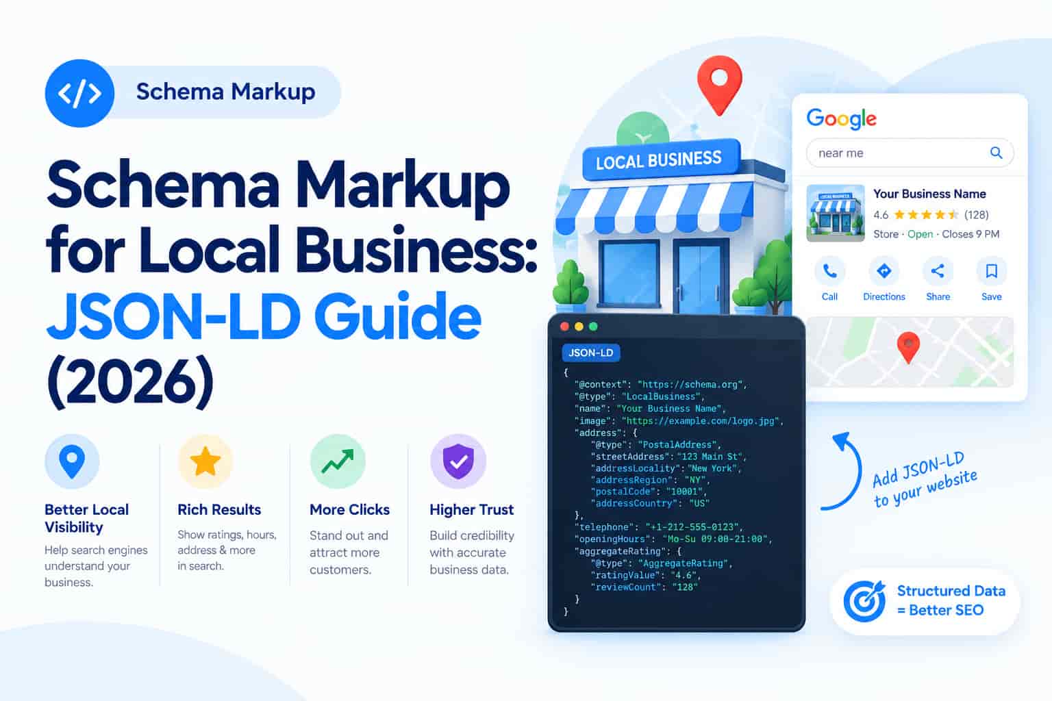 Schema Markup for Local Business: JSON-LD Guide (2026)