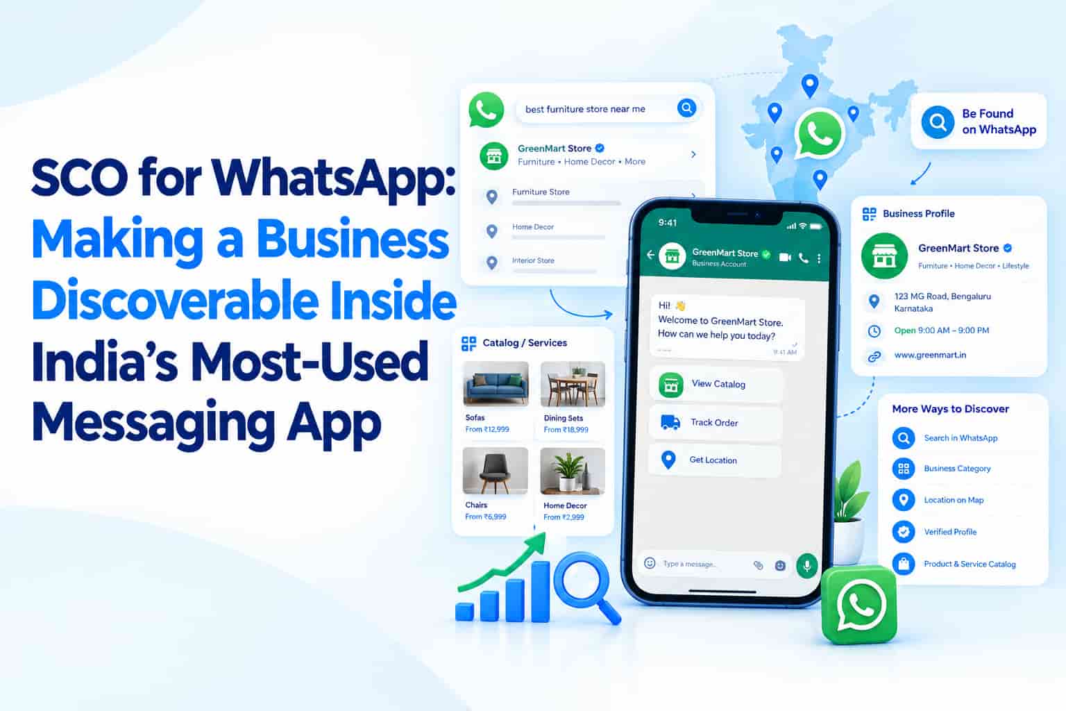 SCO for WhatsApp: Making a Business Discoverable Inside India's Most-Used Messaging App