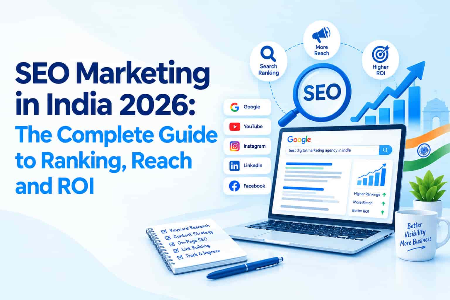 SEO Marketing in India 2026: The Complete Guide to Ranking, Reach and ROI