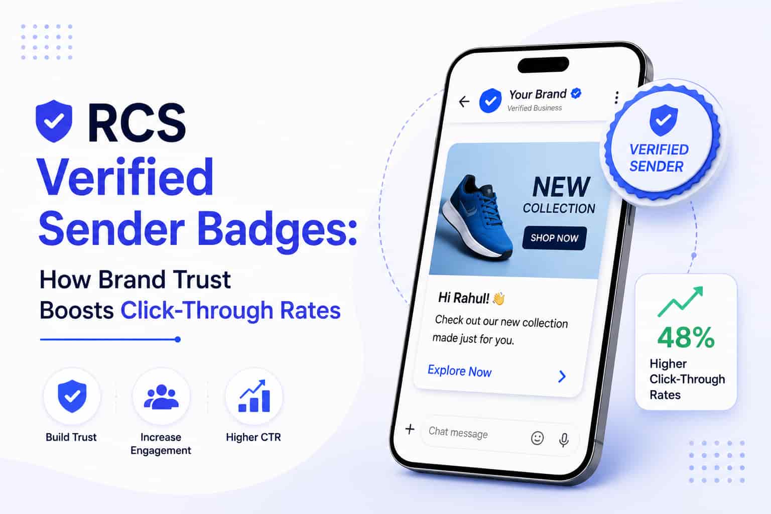 RCS Verified Sender Badges: How Brand Trust Boosts Click-Through Rates