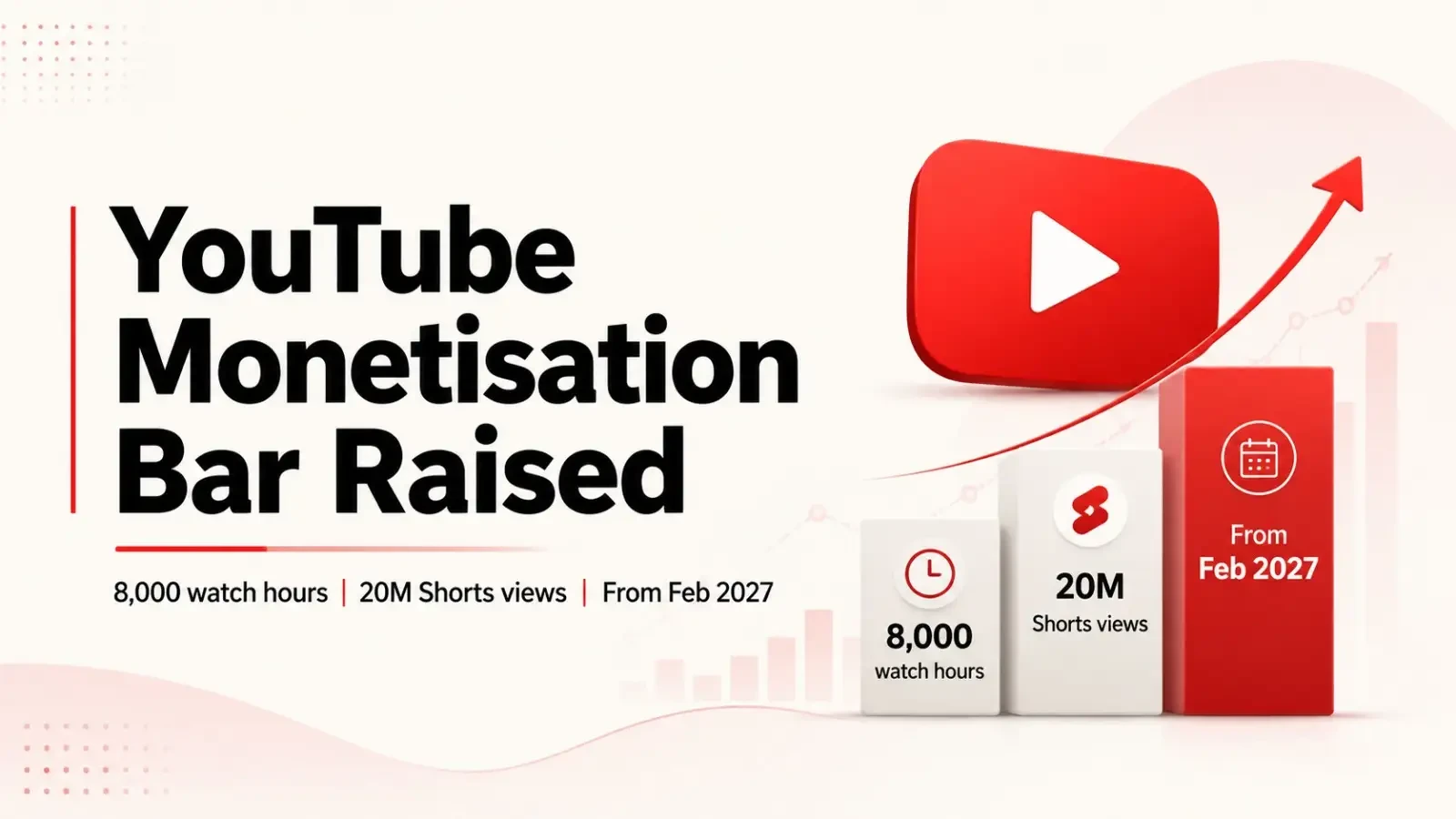 YouTube Announces Major Monetization Changes: New Creators Face Higher YPP Thresholds From 2027