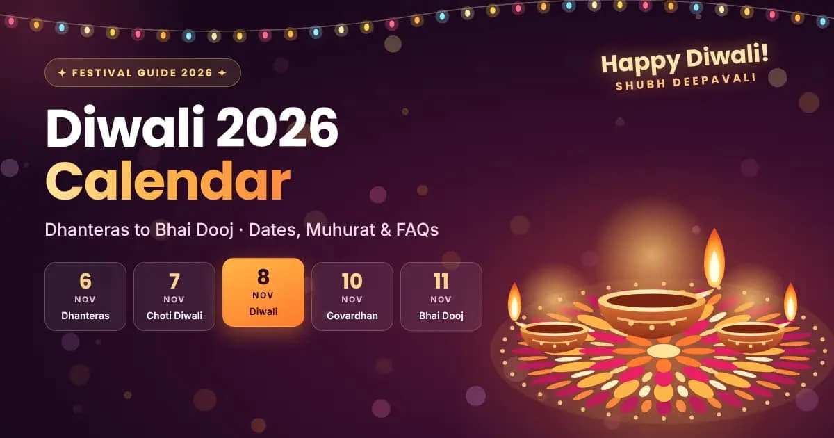 Diwali 2026 Dates: Day-by-Day Guide From Dhanteras (6 Nov) to Bhai Dooj (10 Nov)