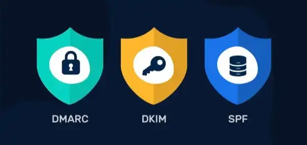 SPF, DKIM and DMARC Explained: The Email Authentication Guide to Reach the Inbox